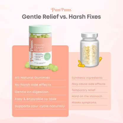 PumPums Period Cramp Relief