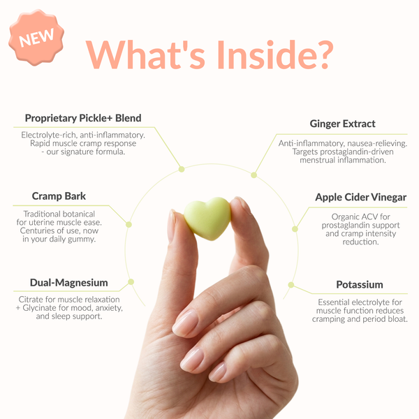 PumPums™ Daily Cycle Essentials — Upgraded All-in-One Cycle Wellness Gummies